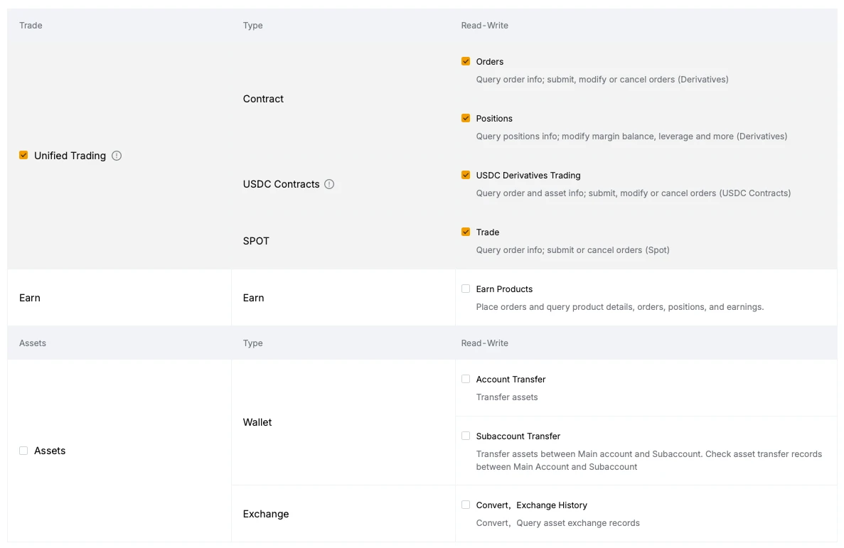 Bybit API keys